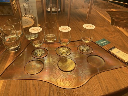 The Glenlivet Distillery by null