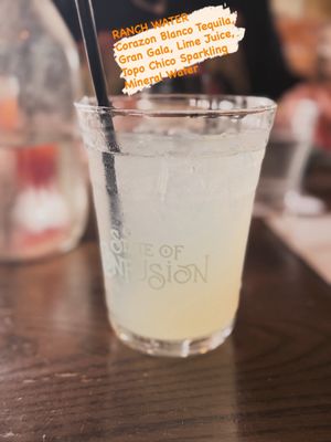 State of Confusion by null