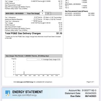 SFE Energy - Utilities Near Me - Buffalo, New York SFE Energy - Utilities Near Me - Buffalo, New York