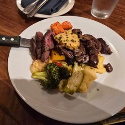 Teres Major (supposed to be with grits) Teres Major (supposed to be with grits)