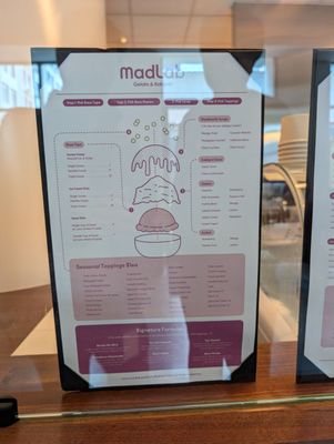 Madlab Kakigori by null
