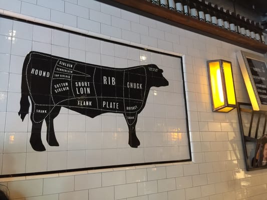The Butcher Grill by null