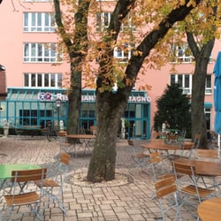 ... bei schönem Wetter ist hier die Hölle los ...
