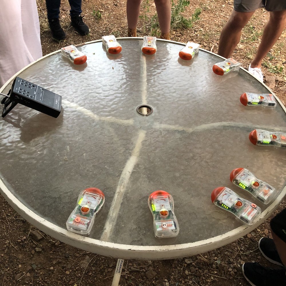 Tours Of Jerome - The EMF readers and the EVP detector - Wine Tours Near Me - Jerome, Arizona