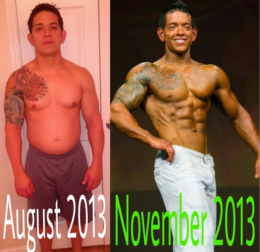 HOLY FIT Updated April 2024 4009 Medical Pkwy, Austin, Texas