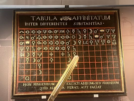 Museo Galileo by null