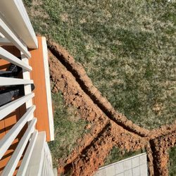The Irrigation Professionals