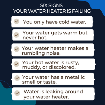 Rooter Hero Plumbing - Six Signs You Have a Failing Water Heater. Check if you need a repair or replacement. If you notice any of these signs, call us! - Plumbing Near Me - Ventura, California Rooter Hero Plumbing - Six Signs You Have a Failing Water Heater. Check if you need a repair or replacement. If you notice any of these signs, call us! - Plumbing Near Me - Ventura, California