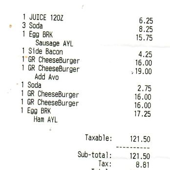 Grounds Restaurant - Double Gratuities! - New American Near Me - Murphys, California