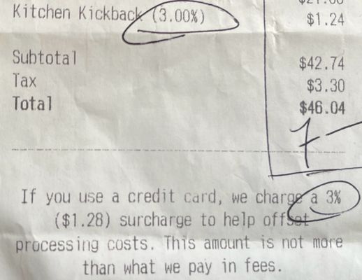 The DNVR Bar by null