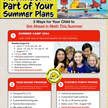 Mathnasium - Tutoring Centers Near Me - Morgan Hill, California