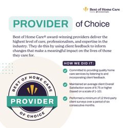 Care America Home Care Services Irvine - Proud Recipient of the 2025 HCP Provider of Choice Award!