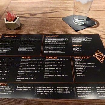 Smithy - Breakfast & Brunch Near Me - Dallas, Texas Smithy - Breakfast & Brunch Near Me - Dallas, Texas