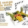 Photo of Doctor Veg, Fruta y Verdura