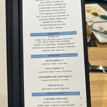 White Rabbit Kitchen - Menu - Food Trucks Near Me - Andover, Minnesota White Rabbit Kitchen - Menu - Food Trucks Near Me - Andover, Minnesota