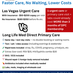 Long Life Med - 1 Urgent Care visit or Primary Care visit copay or cash pay might cost you the equivalent of  3+ months of Direct Primary Membership