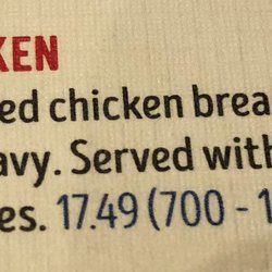 Kelseys Original Roadhouse