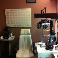 Sierra Eye Group - Some basic tools