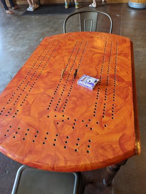 Skookum Brewery by null