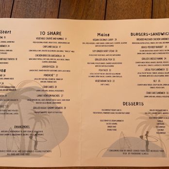 Malibu Farm - Menu - March 2025 - Breakfast & Brunch Near Me - Lanai City, Hawaii