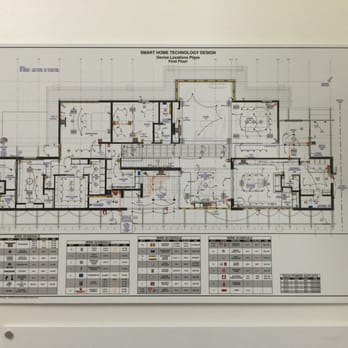 Symbio - Home Automation Near Me - Houston, Texas Symbio - Home Automation Near Me - Houston, Texas