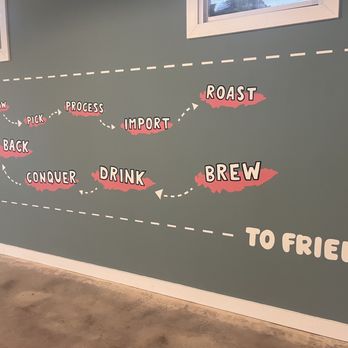 Coffee Man - Hapeville - Cool wall inside (Blandtown) - Coffee Roasteries Near Me - Hapeville, Georgia