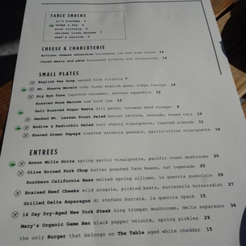 The Table - Dinner Menu - Spring 2015 - New American Near Me - San Jose, California The Table - Dinner Menu - Spring 2015 - New American Near Me - San Jose, California