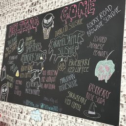 Wall of fame Wall of fame
