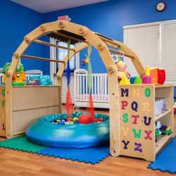 Little Guppy Child Development Center