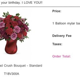 What I ordered with a birthday balloon What I ordered with a birthday balloon