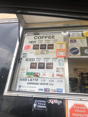 COFFEE CRAVING by null