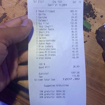 STK Steakhouse Bellevue - Receipt - Steakhouses Near Me - Bellevue, Washington