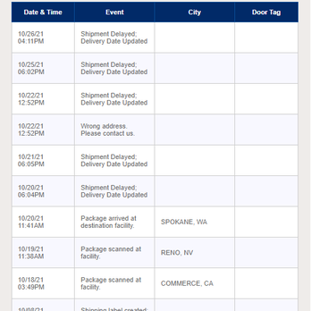 OnTrac - Couriers & Delivery Services Near Me - Spokane, Washington OnTrac - Couriers & Delivery Services Near Me - Spokane, Washington