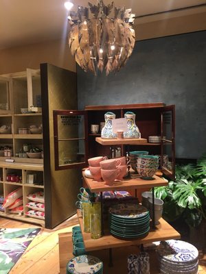Anthropologie by null