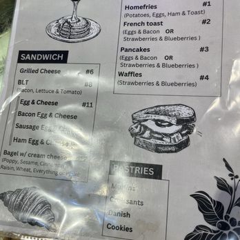 Carve - Carve menu for Hotel Edison guests - Sandwiches Near Me - New York, New York Carve - Carve menu for Hotel Edison guests - Sandwiches Near Me - New York, New York