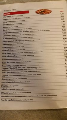 Menu photo 3 La Loggetta Valmontone RM, AG