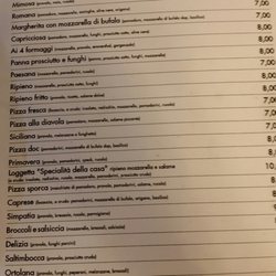 La Loggetta - Menù pizza 1