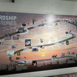 Savannah River Site Museum
