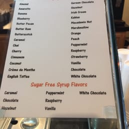 Flavor options Flavor options