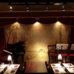 Pizzeria La Fenice