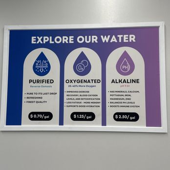 Wateria - a sign on the wall of a public restroom - Water Stores Near Me - Tustin, California