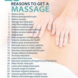 Restorative Massage & Bodywork - Massage is not just a luxury. It's a way to a happier, healthier life.