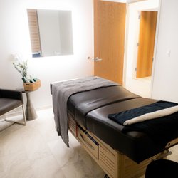 Skin Experts