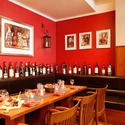 Weinwirtschaft - Weinwirtschaft