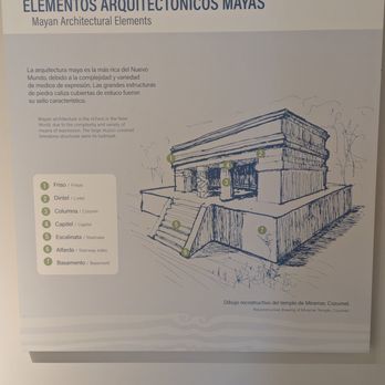 Museo de La isla de Cozumel - Museums Near Me - Cozumel, ROO