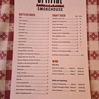 Moab Spitfire Smokehouse - Barbeque Near Me - Moab, Utah