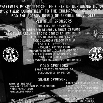 Alex Giuliani Plaza - Children playground funded privately - Playgrounds Near Me Alex Giuliani Plaza - Children playground funded privately - Playgrounds Near Me