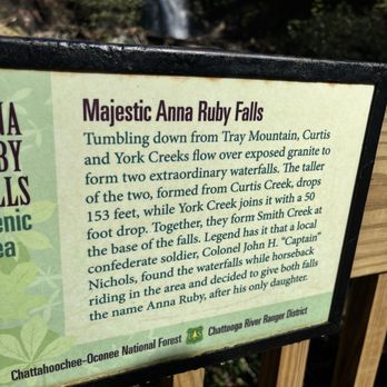 Anna Ruby Falls - Hiking Near Me - White, Georgia