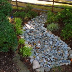 Northern Virginia Lawn and Landscape Service