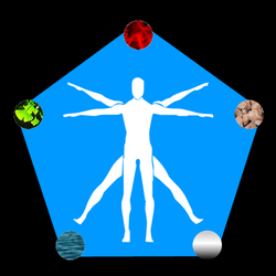 Paradise Village Weight Loss Center - Specializing in chiropractic in north phoenix